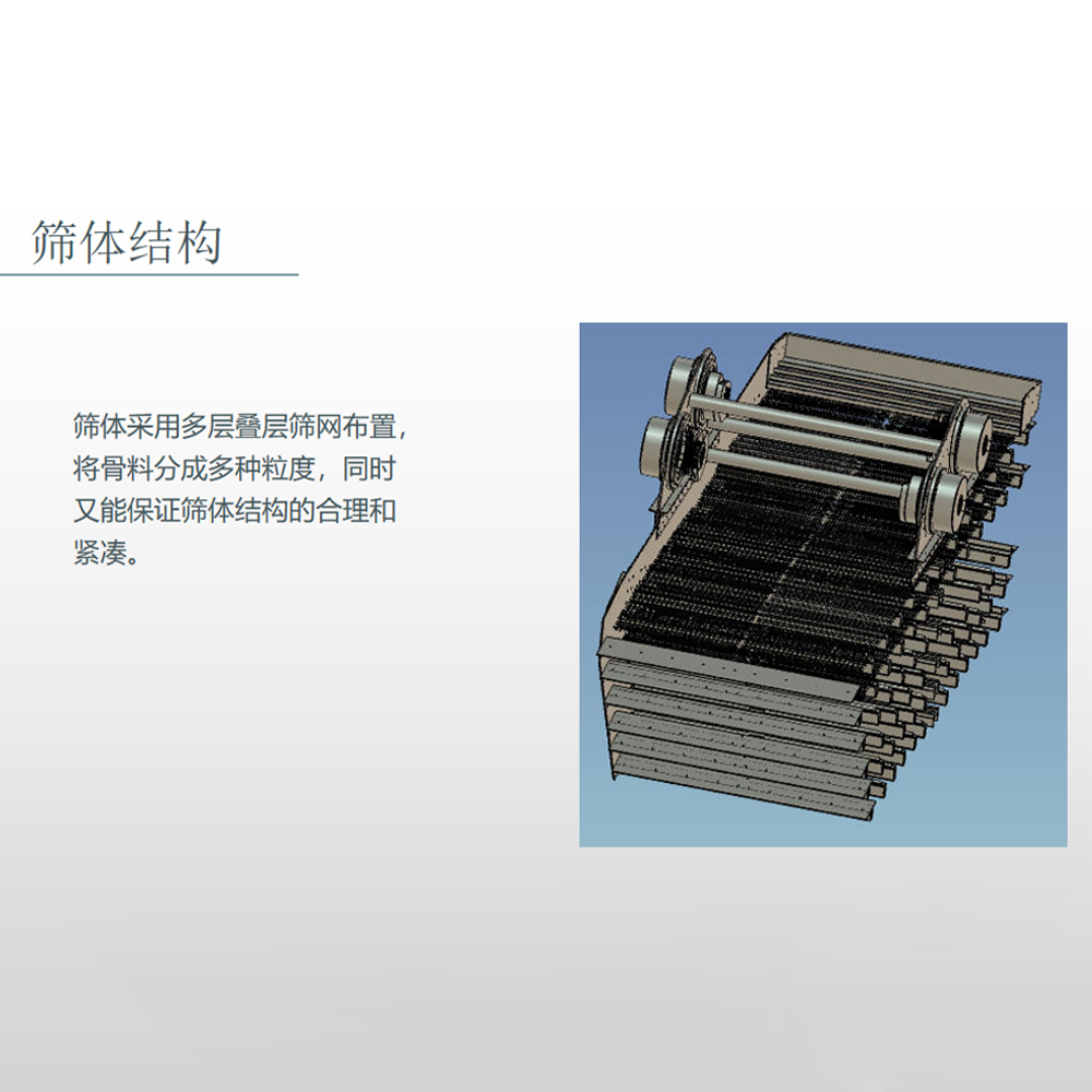 Multi-Frequency Vibrating Screen-L - Image 6