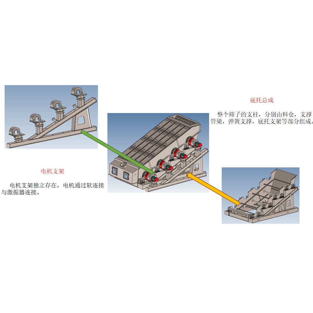 Multi-Frequency Vibrating Screen-G - Image 7
