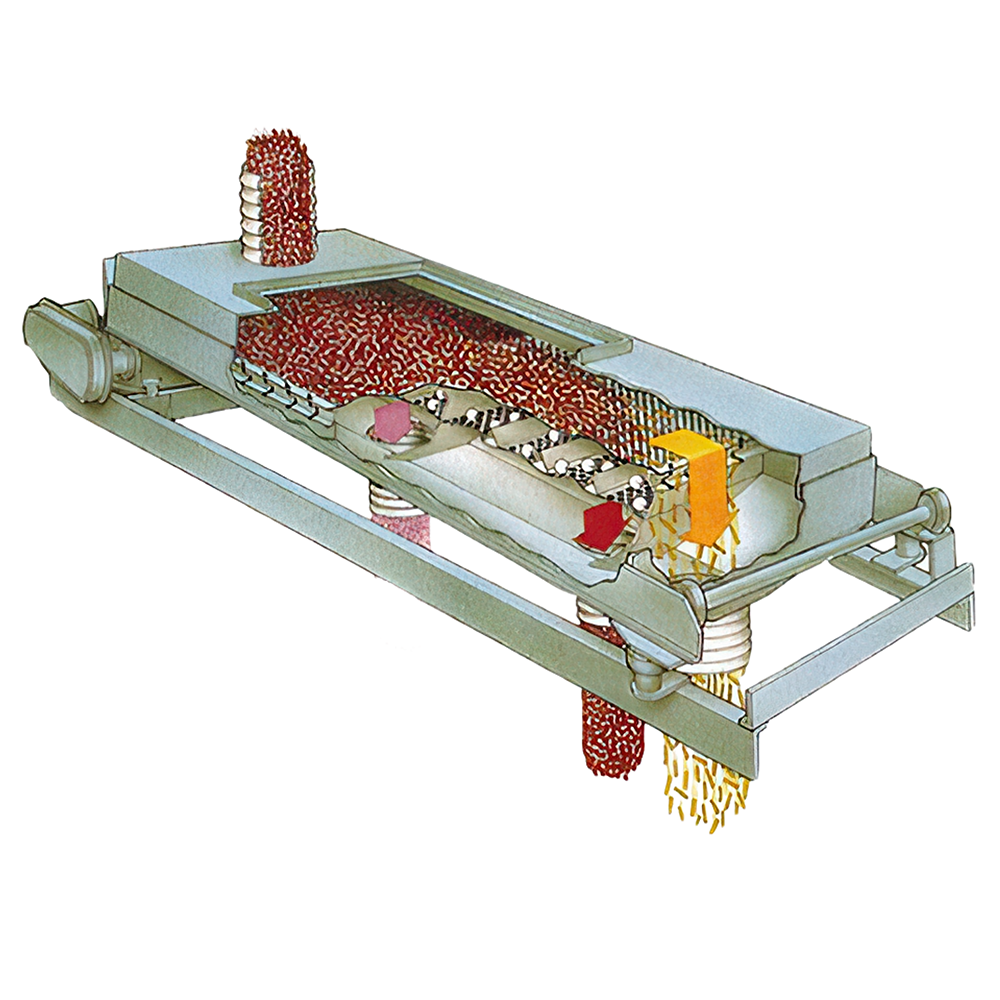 Plane Rotary Screen - Image 3