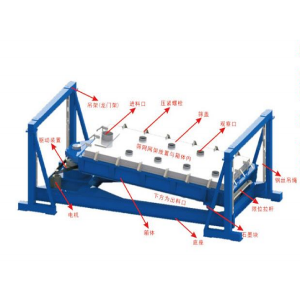 Plane Rotary Screen - Image 2