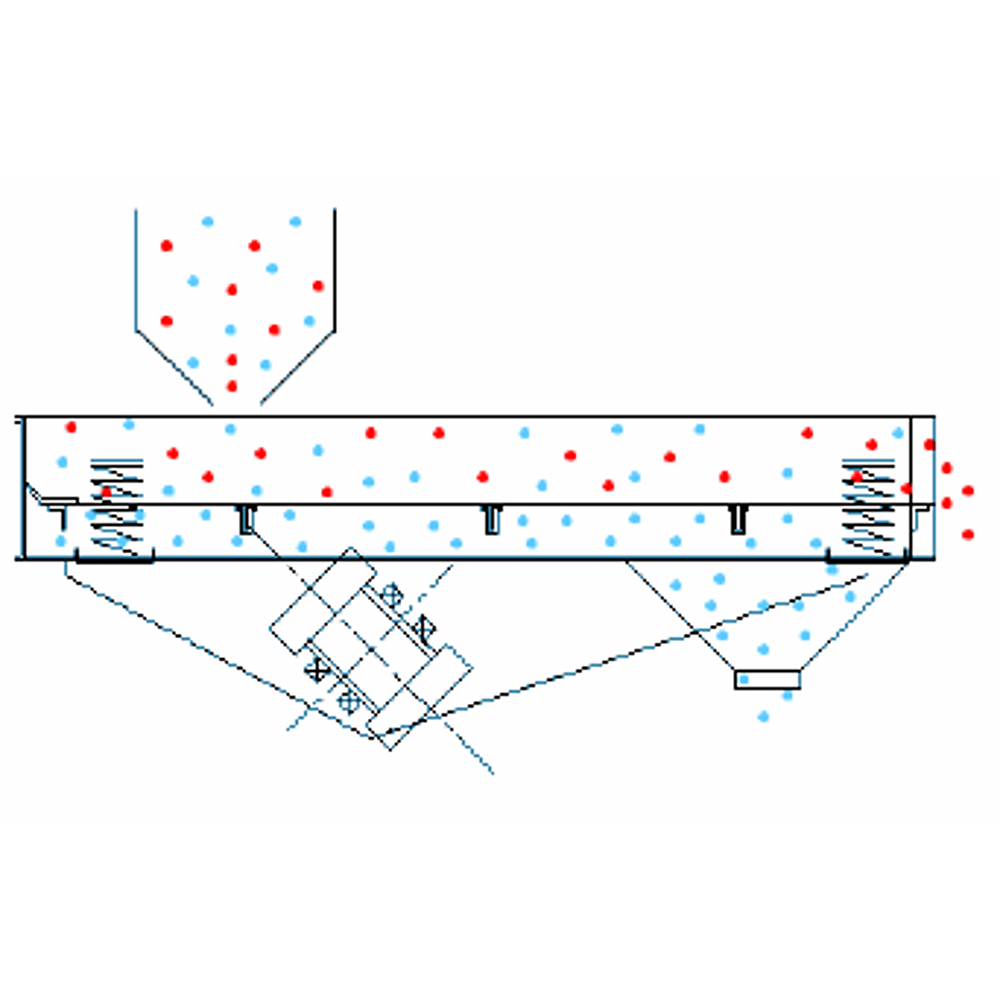 Light-Duty Linear Screen - Image 3