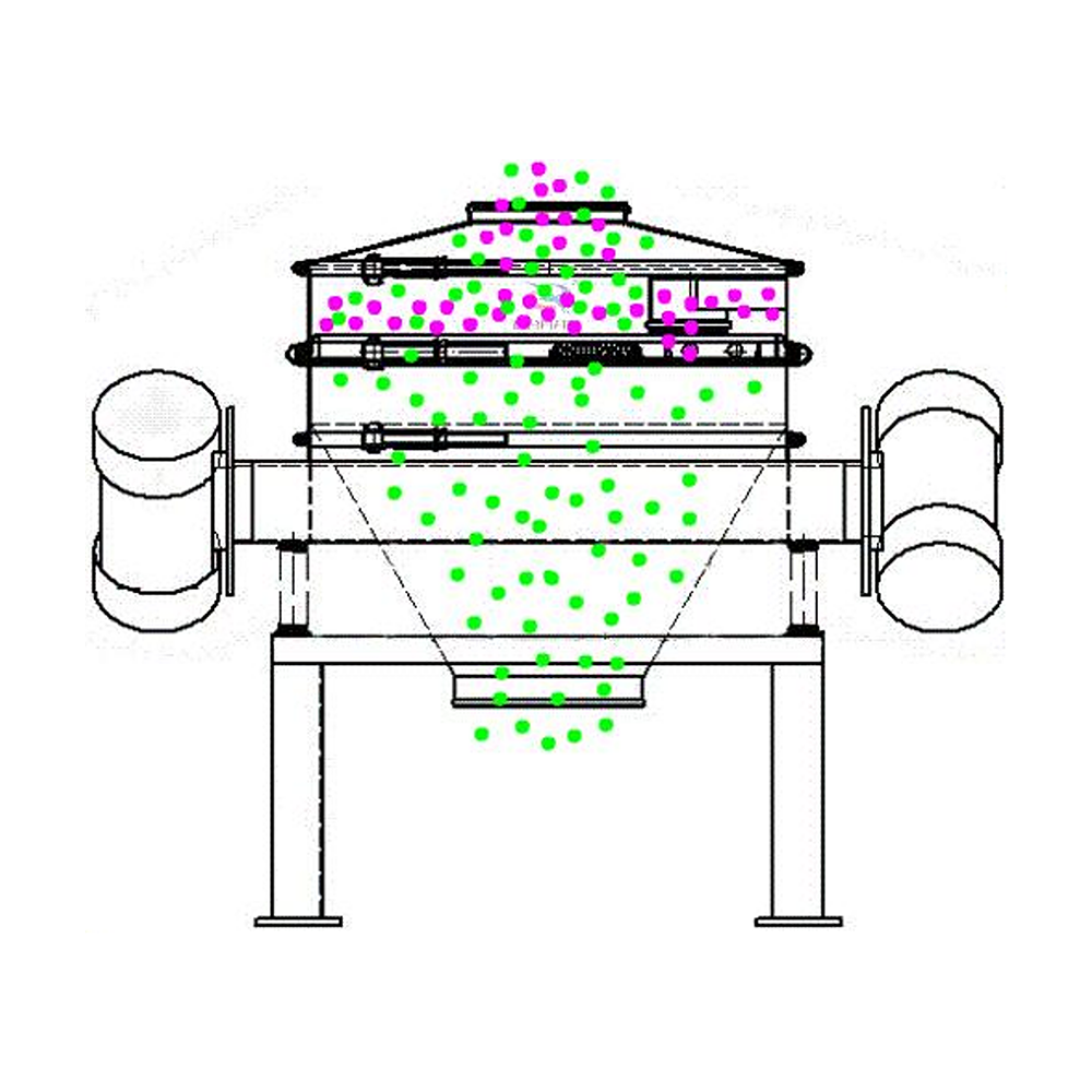 High-Efficiency Direct Discharge Screen - Image 3