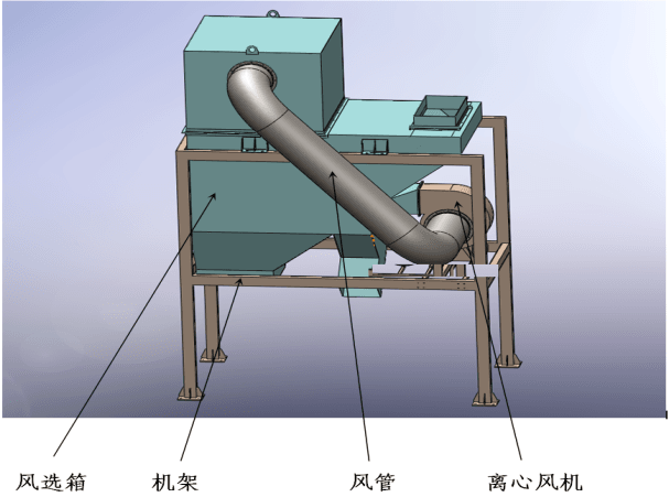 Light material separator internal structure diagram