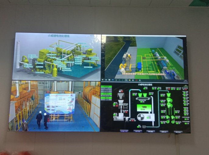 Intelligent control system for lithium battery recycling