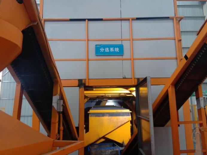 Waste lithium battery sorting system